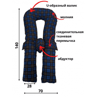 П-образная подушка для позиционирования детей с ДЦП СТЛ в Самаре