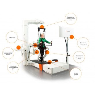Роботизированный комплекс для локомоторной терапии с БОС Hocoma LokomatPro (Lokomat Adult) в Самаре