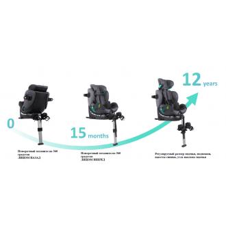 Детское автомобильное кресло ДЦП K.I.T Tech Nuvola Car Seat в Самаре