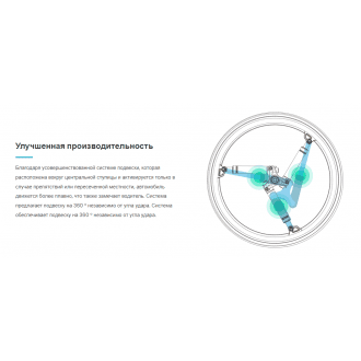 Колёса с амортизаторами для кресло-коляски SoftWheel в Самаре