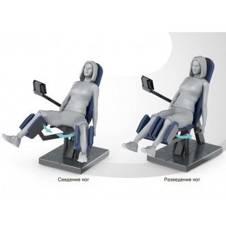 Тренажёр механотерапевтический для ног Hur Rehabilitation 5520  в Самаре
