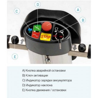 Лестничный гусеничный подъёмник Vimec Roby Т09  в Самаре