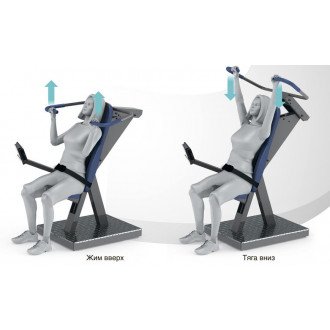 Тренажёр механотерапевтический для мышц груди, спины и рук Hur Rehabilitation 5120 в Самаре